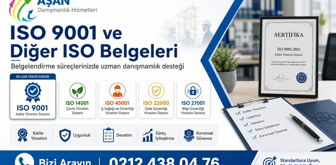 Iso 21001 Belgesi Eğitim Kurumlarının Verimliliğini Artırır