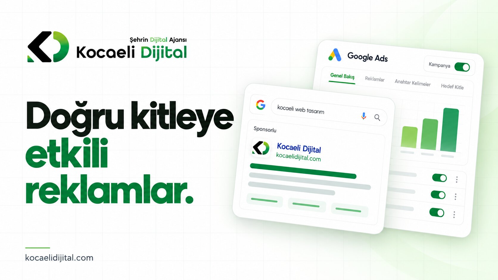 Web Tasarım Çözümleri Kocaeli İhtiyaç Analizi